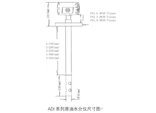 ADI-3型防爆在線原油水份儀