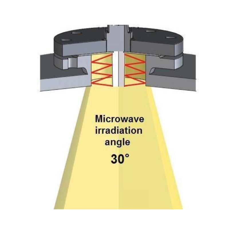 M-60S 型在線相控陣微波(固體顆粒)水分儀